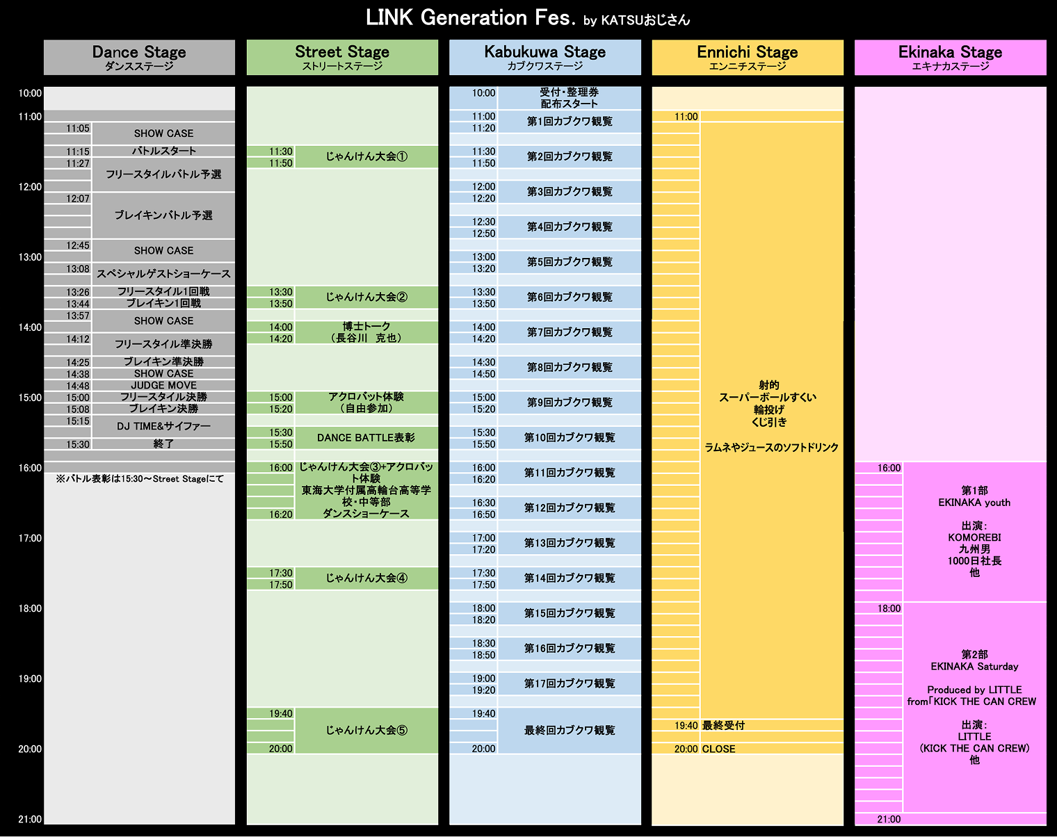 Key 15th Fes. かなで＆シオナ PR タイトルカップ 敢闘賞 3枚 List of Natsumi Onitsuka | Buy from TCG Republic - Online